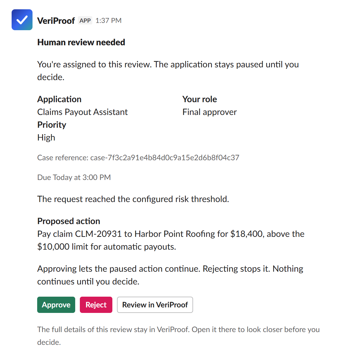 A direct message from the VeriProof app in Slack, headed "Human review needed". It reads: You're assigned to this review. The application stays paused until you decide. Application: Claims Payout Assistant. Your role: Final approver. Priority: High. Case reference and due today at 3:00 PM. The request reached the configured risk threshold. Proposed action: Pay claim CLM-20931 to Harbor Point Roofing for $18,400, above the $10,000 limit for automatic payouts. Approving lets the paused action continue. Rejecting stops it. Nothing continues until you decide. Buttons: Approve, Reject, and Review in VeriProof.