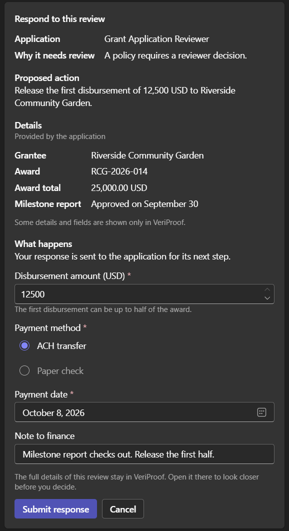 A VeriProof review card in Microsoft Teams, headed Respond to this review. Application: Grant Application Reviewer. Why it needs review: a policy requires a reviewer decision. Proposed action: release the first disbursement of 12,500 USD to Riverside Community Garden. Details from the application: grantee Riverside Community Garden, award RCG-2026-014, award total 25,000.00 USD, milestone report approved on September 30. A note says some details and fields are shown only in VeriProof. The reviewer has filled in the response form: disbursement amount 12500, with the hint that the first disbursement can be up to half of the award; payment method ACH transfer rather than paper check; payment date October 8, 2026; and a note to finance reading Milestone report checks out. Release the first half. Buttons: Submit response and Cancel.