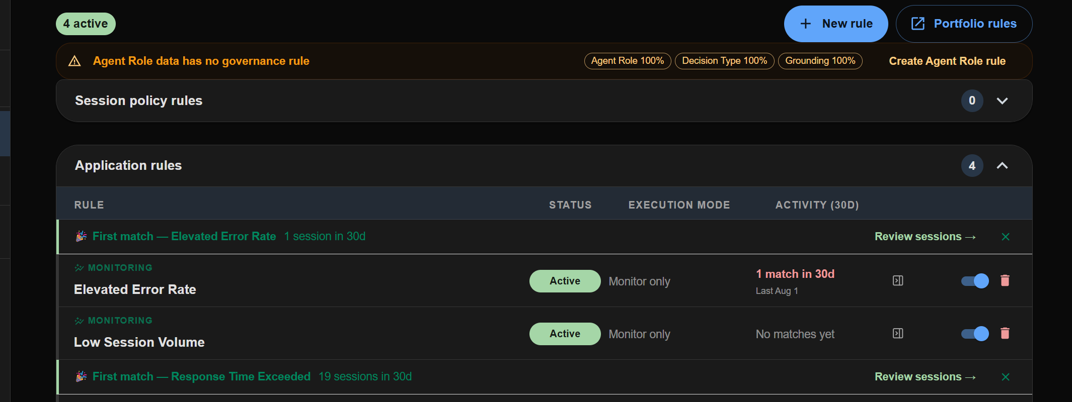 VeriProof application rules screen showing active governance rules, execution modes, scope, and recent activity for each rule.